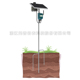 ���»���ⶨ��