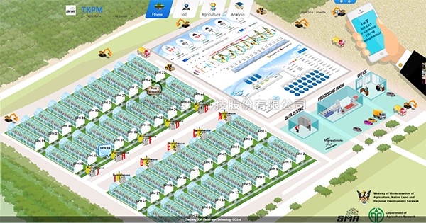 ��������ũҵ�ۺϽ���ƻ�Ӧ���������ǣ�������������������...