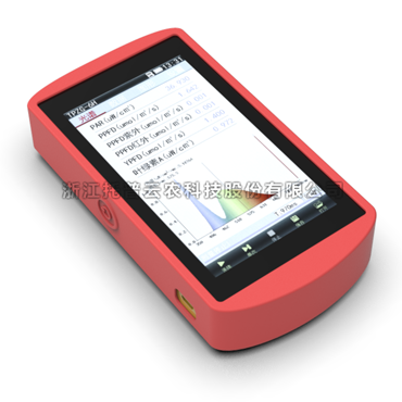 ֲ�������������ϸ����