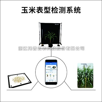 ���ױ��ͼ��ϵͳ