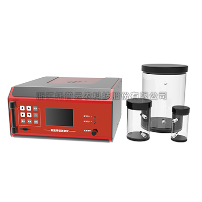 һ����ʶ���ߺ����ⶨ����ʲô������������