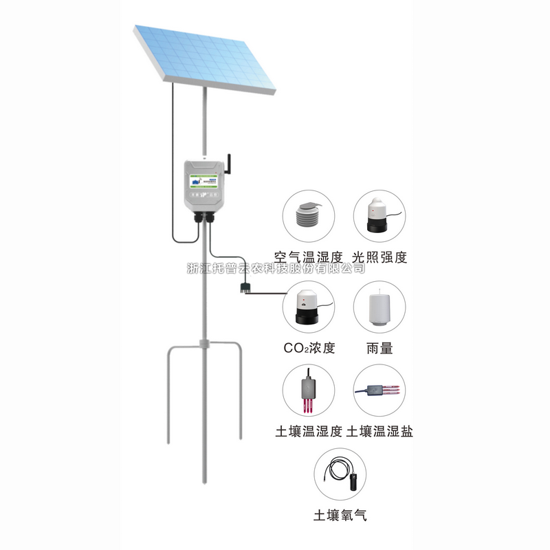 С��ũ������վ��ϸ����