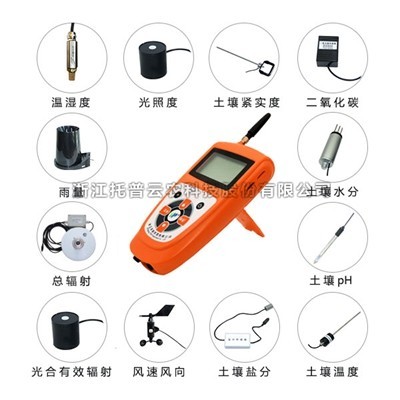 һ�����ũҵ�������μ�����Ǹ�ʲô������������������