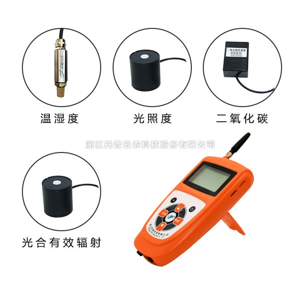 �ֳ�ʽ�������ǣ��������