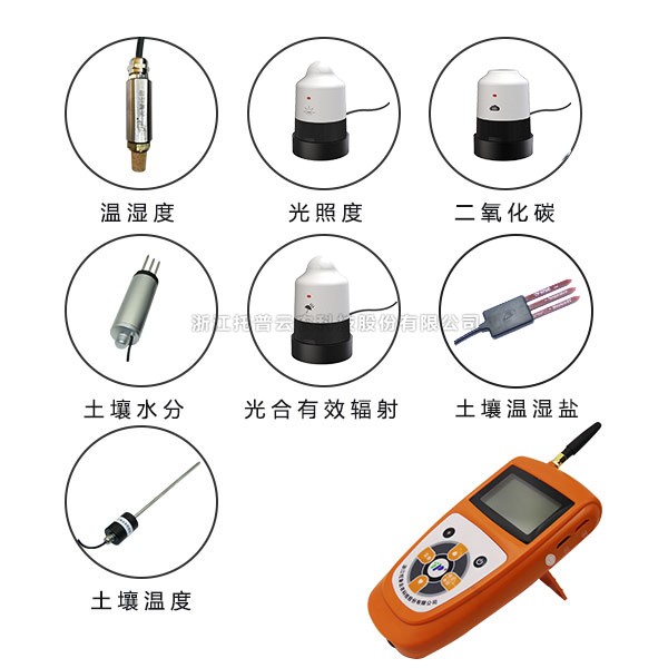 �ֳ�ũҵ��������