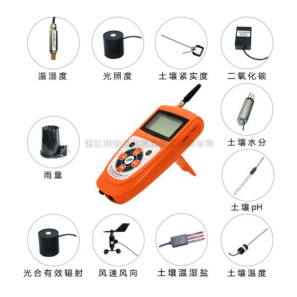 �ֳ�ʽũҵ���μ����