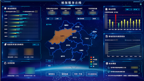 �˹����ܼӳ֣���������������97���������������ֻ�ֲ��