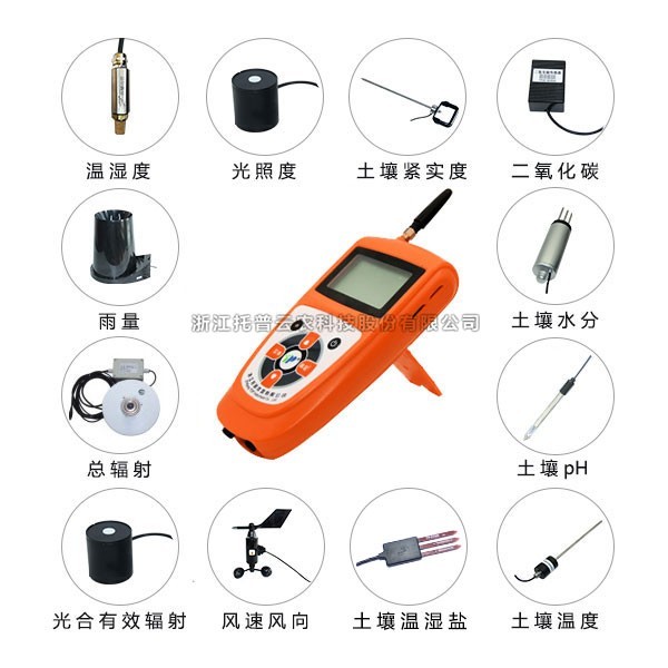 ���ܻ�ũҵ���μ�������ü���Ч���