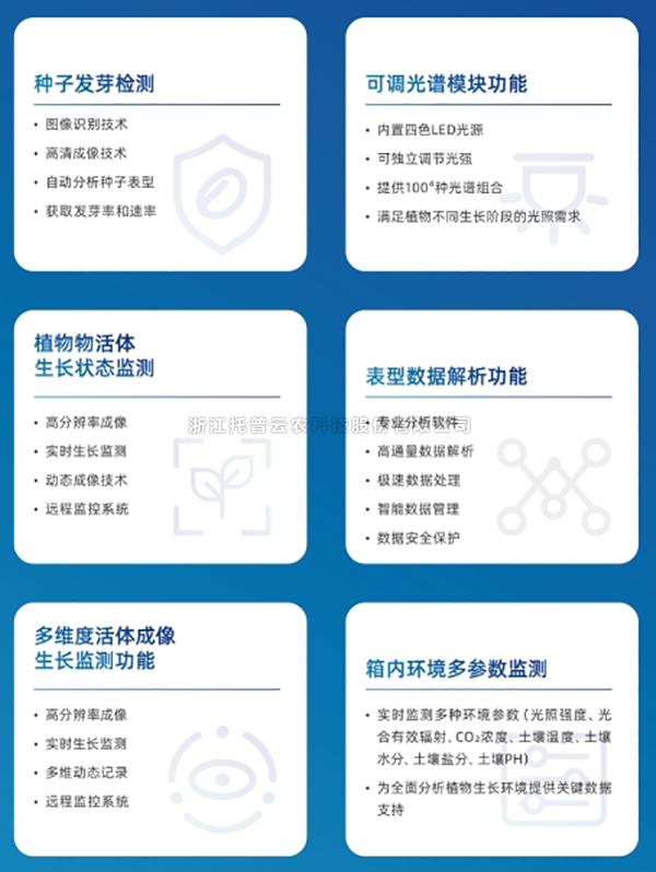 ��׼���ο��ƣ��������������ܸ�Ч���С�������������ϵ���ÿ��и����ɣ�