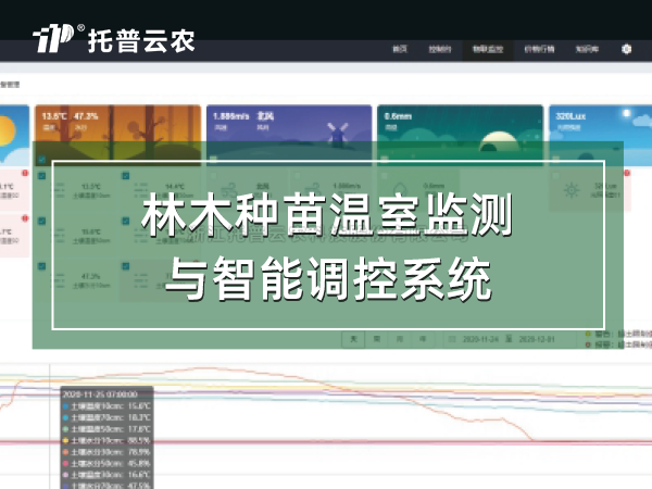 ��ľ�������Ҽ�������ܵ���ϵͳ