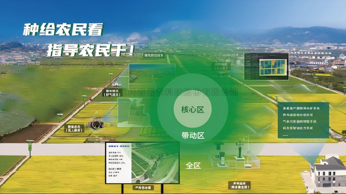 ÊýÖÇ´óÌï×ۺϽâ¾ö¼Æ»®