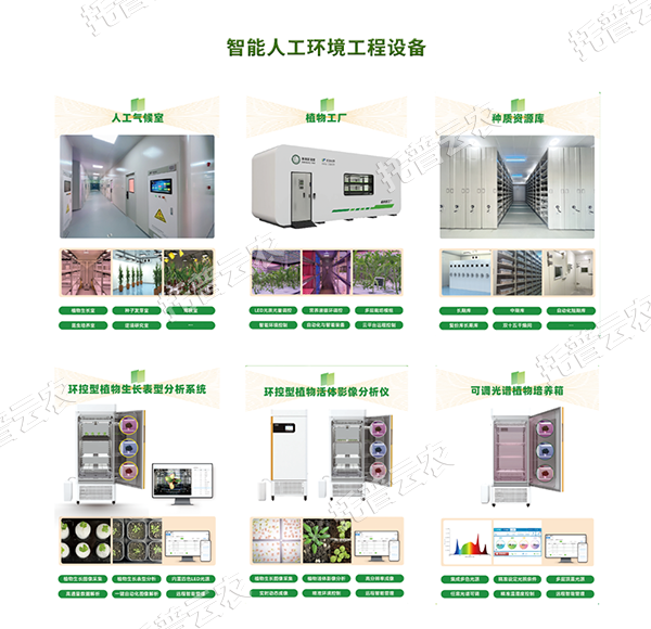 ����ũҵ��������������������������ǿ�˹����ι���װ����Ч���ܣ�