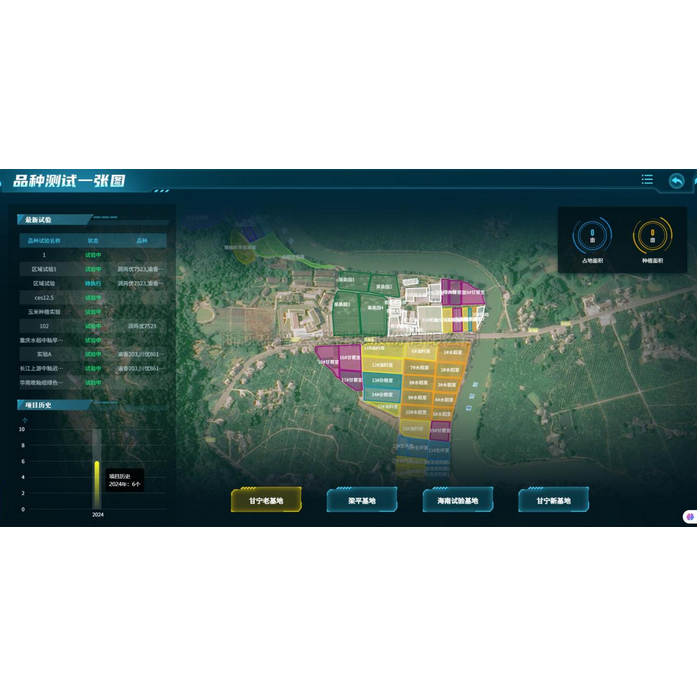 ����������Ϣ������ϵͳ