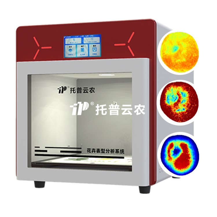 ��ʵ�߹���Ʒ��������TP-GP-GS