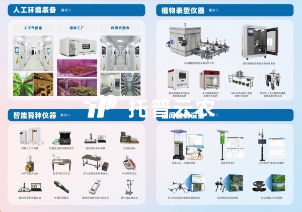 ê���������ˣ�������������2026���������鱨�滮������Щ�ǻ�ũҵ�ص�����������