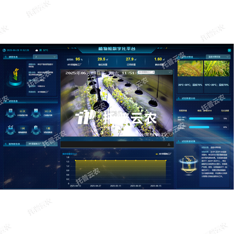 ��ǿ�˹�����������ϵͳ