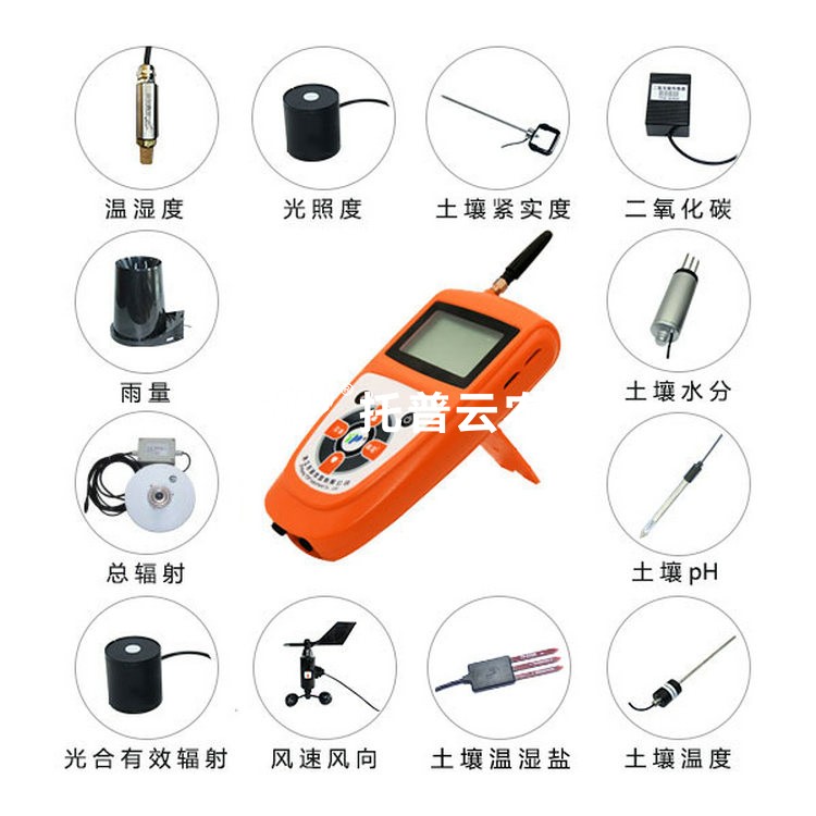 ��Яʽ����ũҵ����Զ�̼��ϵͳBNL-GPRSϵ��