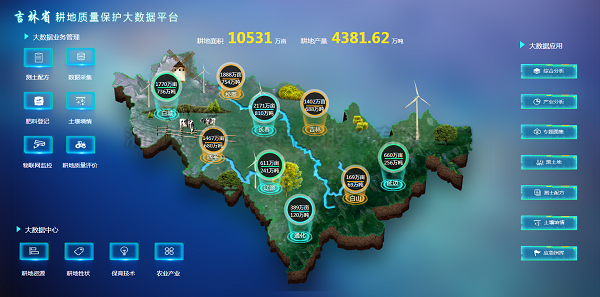 97���ʹ�������ʡ����������ƽ̨��������������������