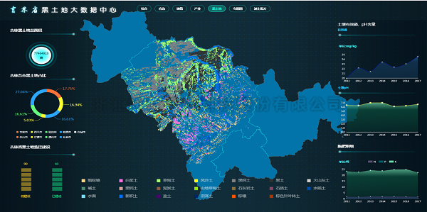 �����ش���������