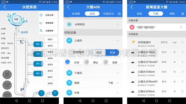 ¿ÉÊÓ»¯¿ØÖÆ ¿ÉÊÓ»¯¿ØÖÆ