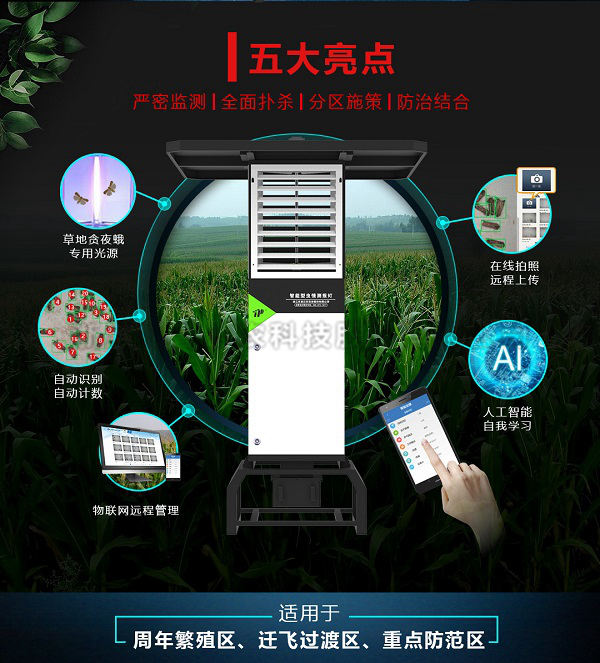 ÖÇÄÜÐͳæÇé²â±¨µÆ ÖÇÄÜÐͳæÇé²â±¨µÆ