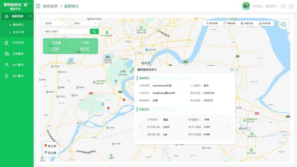 ��������PC������ƽ̨������ͳ�ƣ�Ч��ͼ��?