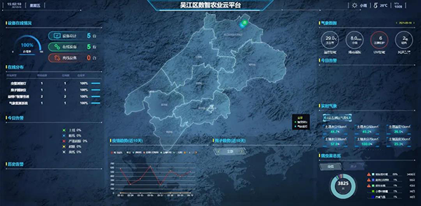 01 ũҵ�����顱���ܼ�������ƽ̨.png