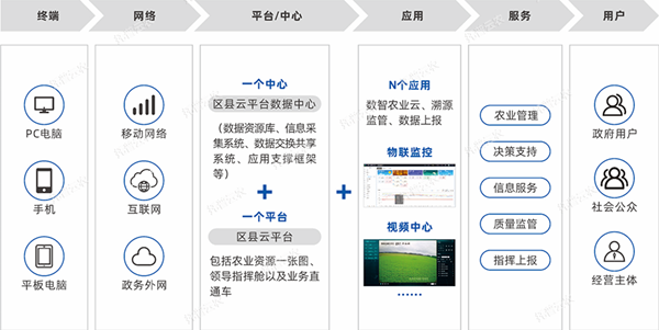 1650086110466719.png ͼƬ1.png