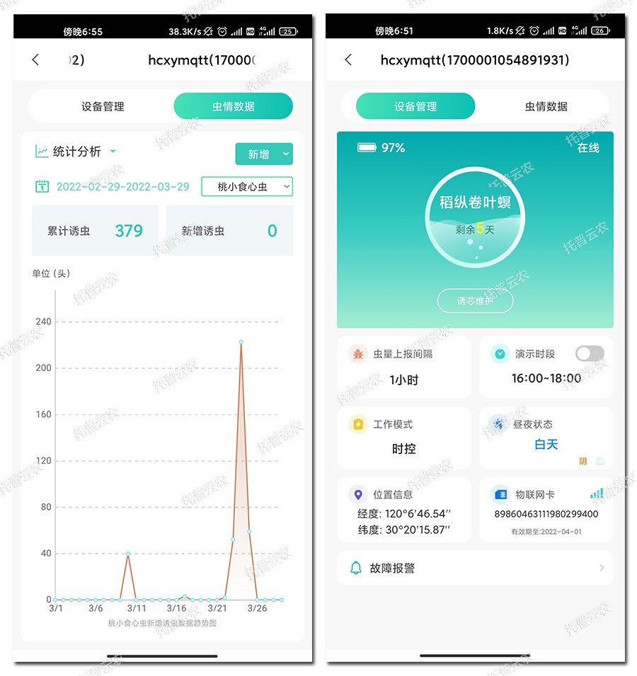 ����������װ������