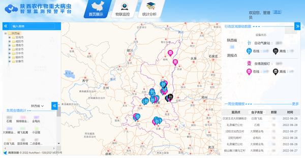 ����ũ�����ش󲡳溦�ǻۼ��Ԥ��ƽ̨