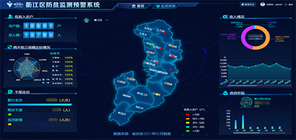 �齭����ƶ����Ӧ��