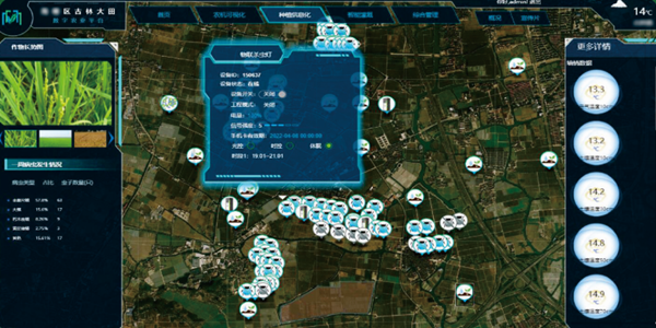 ݪֲÐÅÏ¢»¯ ݪֲÐÅÏ¢»¯