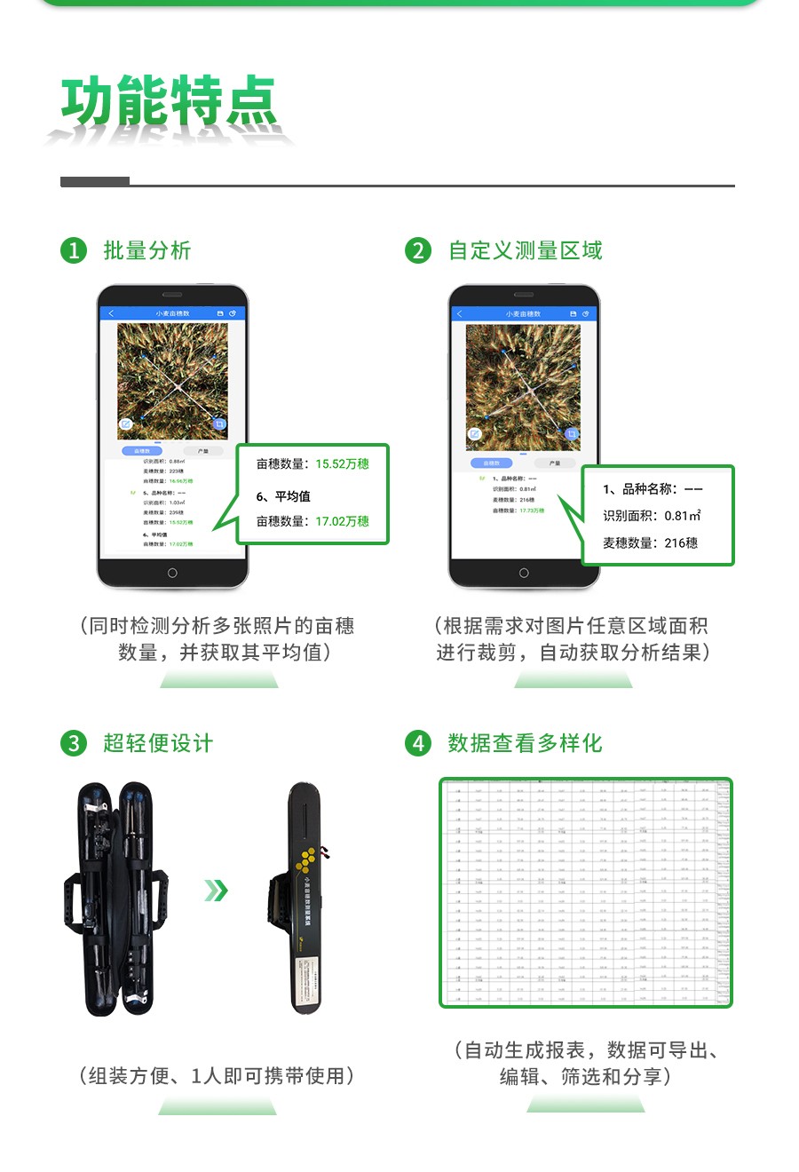 СÂóĶËëÊýÕÉÁ¿ÒÇ Ð¡ÂóĶËëÊýÕÉÁ¿ÒÇ