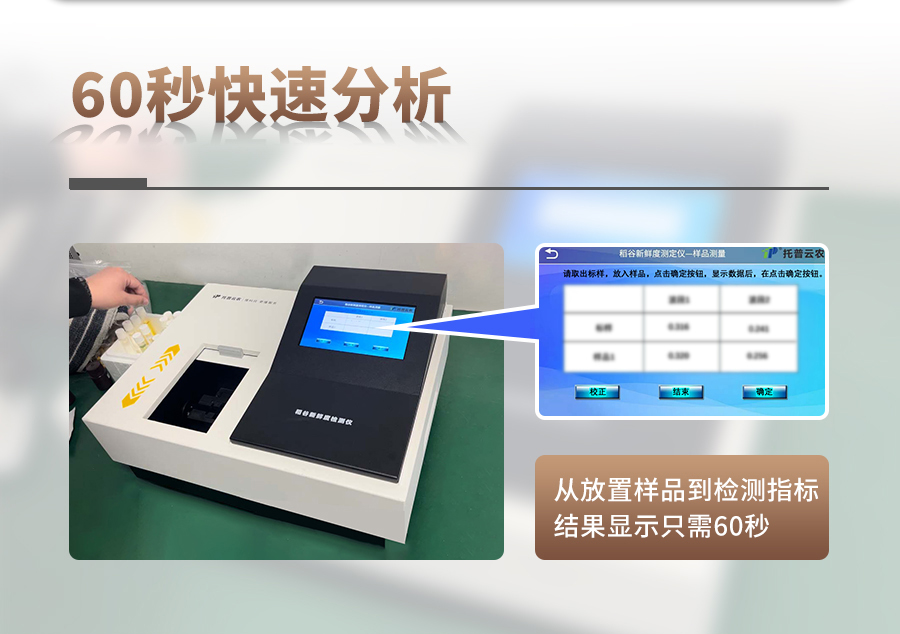 �������ʶȲⶨ��