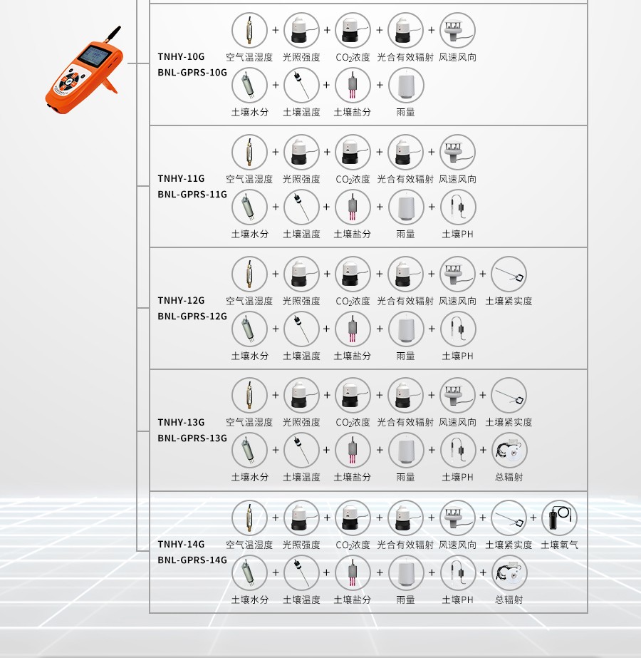 �ֳ�ʽ����վ