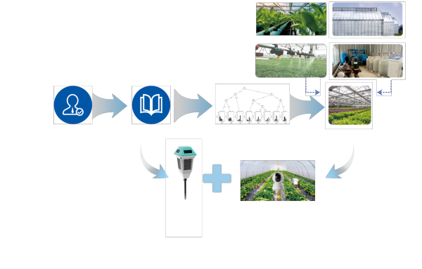 1695025807465574.png ÍйÜϵͳ.png