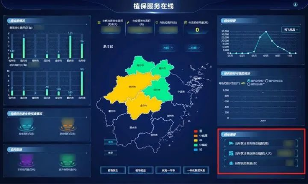 1698226890981499.png Ö²±£Ð§ÀÍÔÚÏß.png