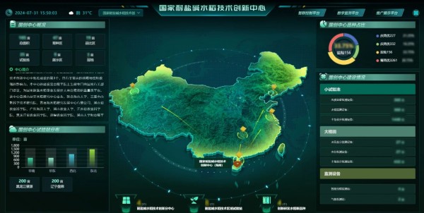 1744708890889464.jpg ¹ú¼ÒÄÍÑμîÖÐÐÄ.jpg