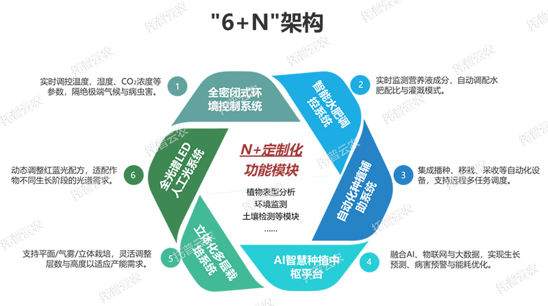 1745917505664477.png ͼƬ1.png