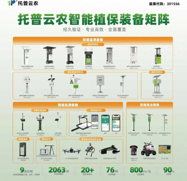 1764207182171989.png ͼƬ5_¸±±¾.png