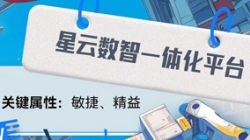 918博天堂科技“星云”数智一体化平台，沉磅来袭！